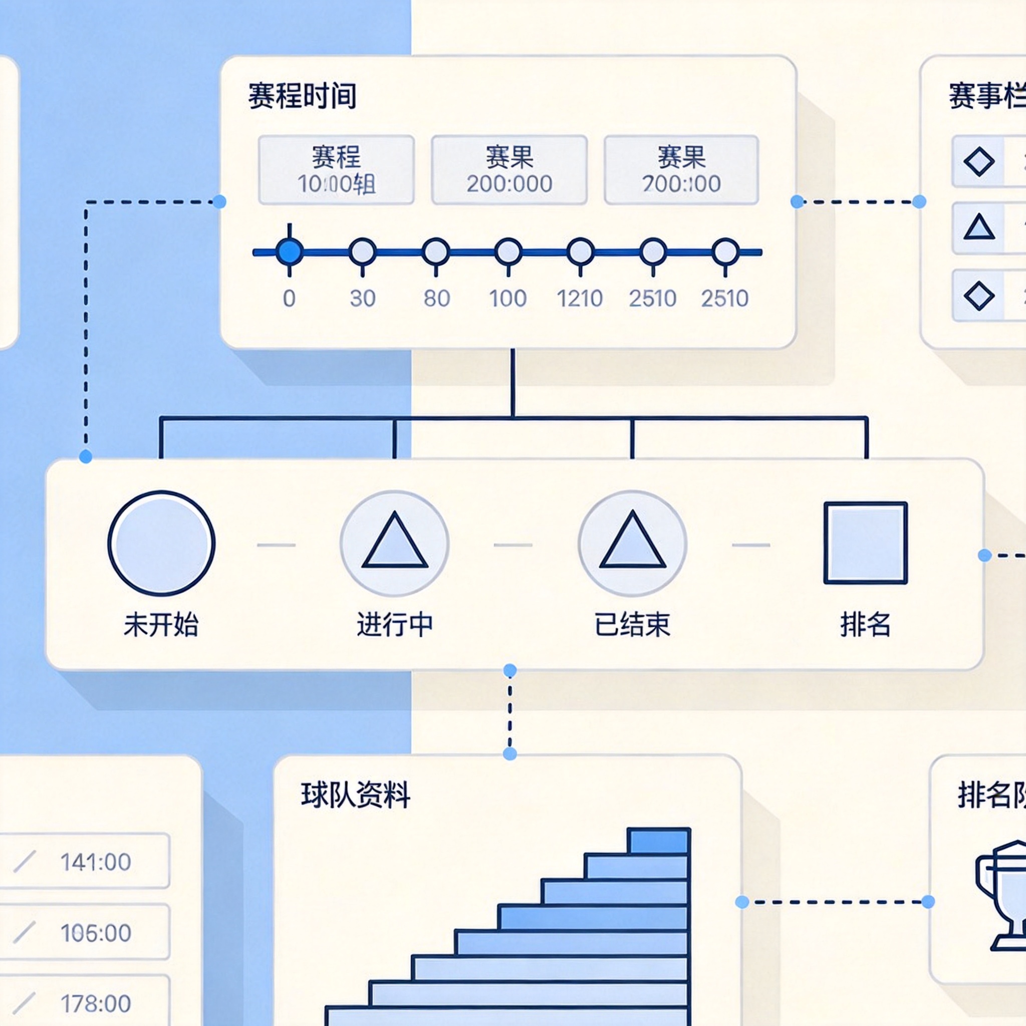 jiuyou.com 赛事栏目中赛程、赛果、比赛状态与排名等数据维度的结构示意配图